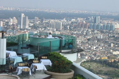 63rd Floor Restaurant “Sirocco”
